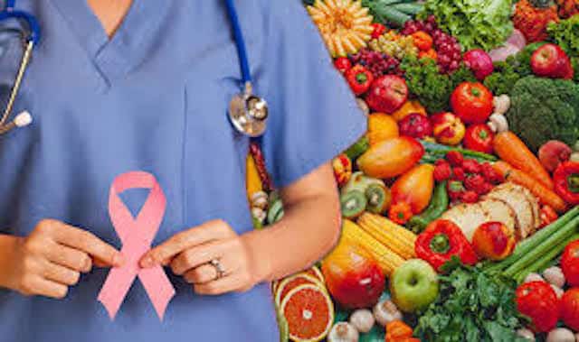 Top Foods to Prevent Breast Cancer